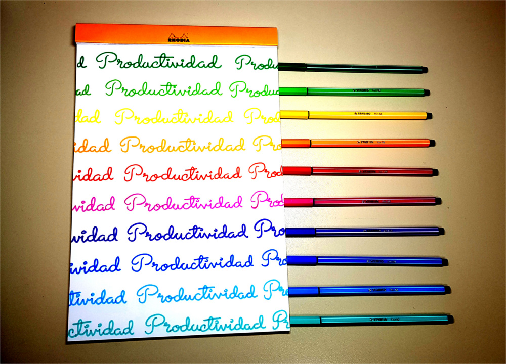 Productividad