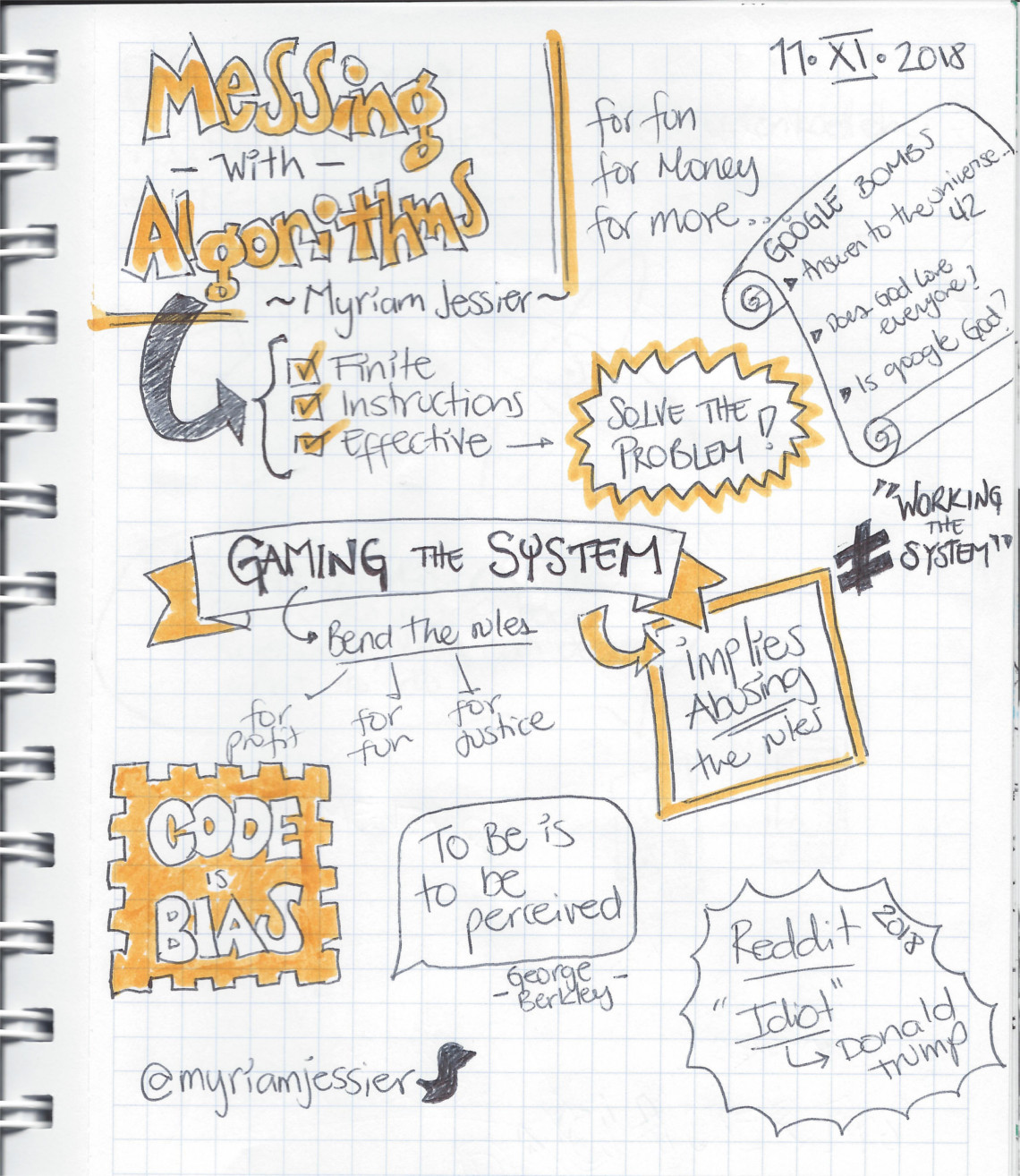 Sketchnotes en ingles sobre jugando con algoritmos