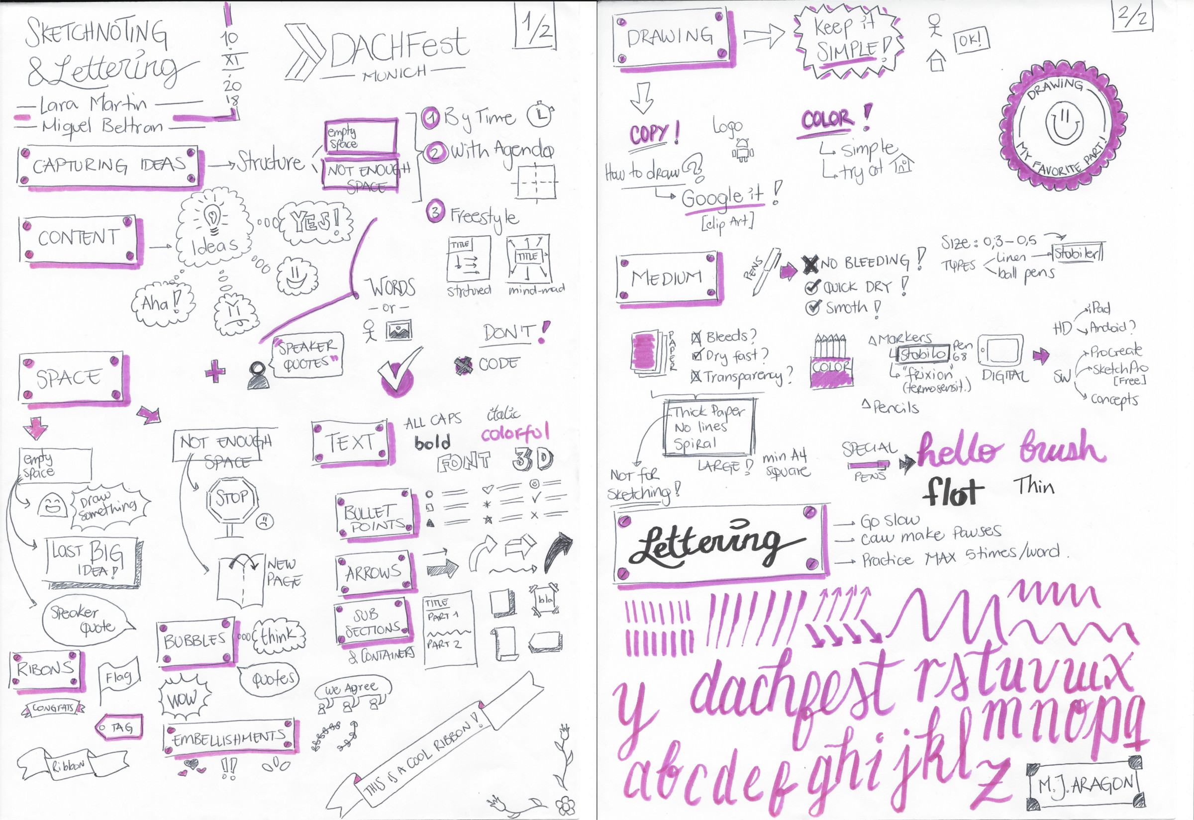 Sketchnotes sobre tomar notas graficas