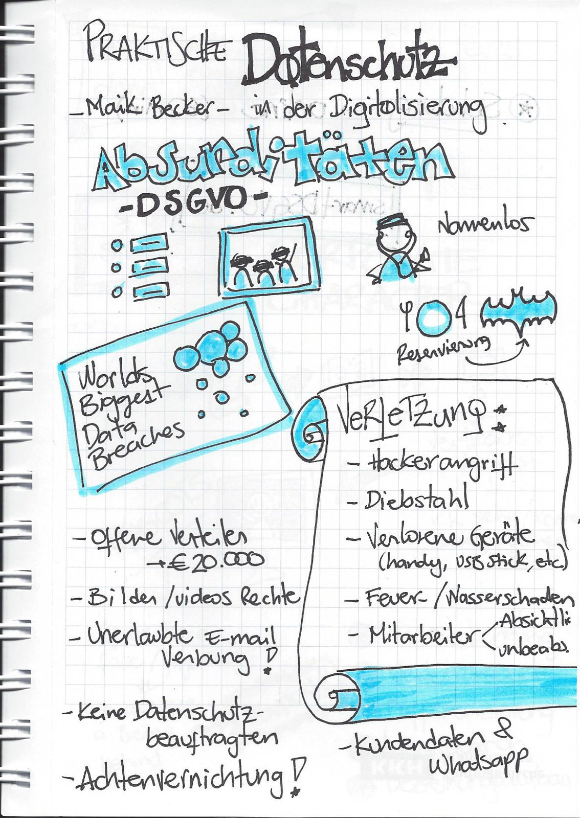 Sketchnotes en Alemán sobre Casos absurdos de la ley de protección de datos personales